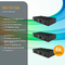 Smart TV Box Hybrid DVB S2 STB Quad Core 4 K Android 10.0 Allwinner H6 2 GB RAM 32 GB ROM 2.4G/5 GHz WiFi Kotak pemasok